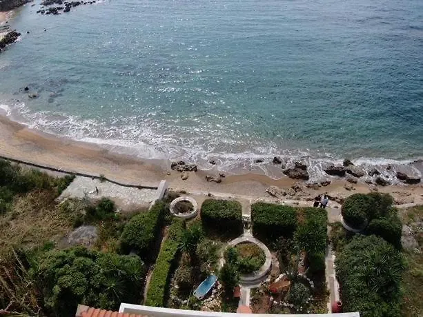 Filanthi Costas 3* Stoúpa